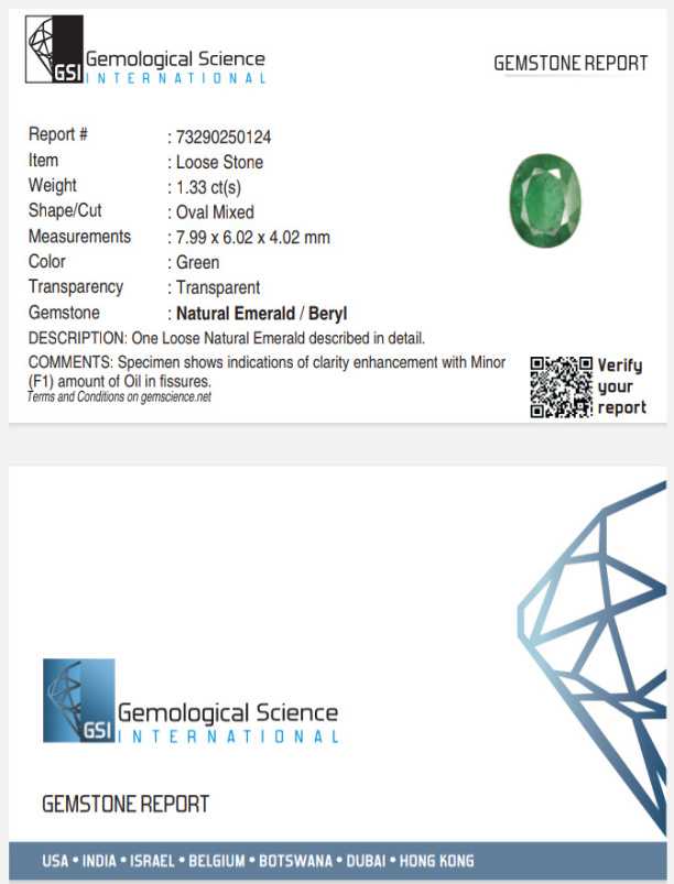 1.33ct GSI USA Certified Deep Green Oval Cut Zambian Emerald 