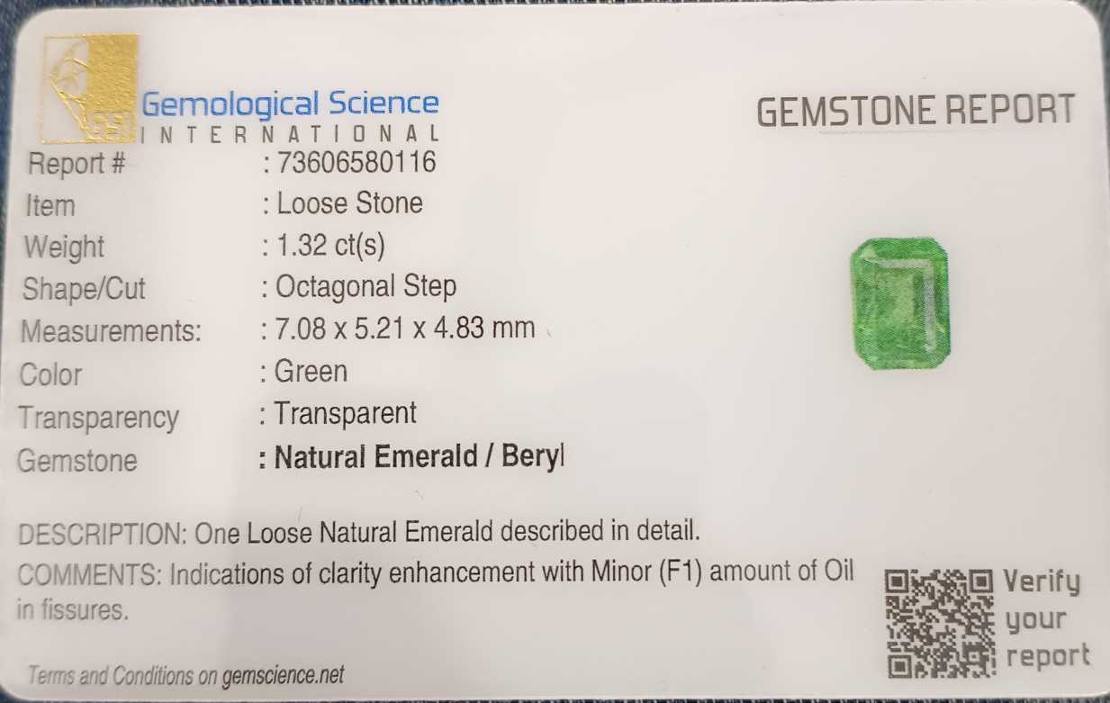 1.32ct GSI certified bright neon green Panjshir emerald octagon cut 